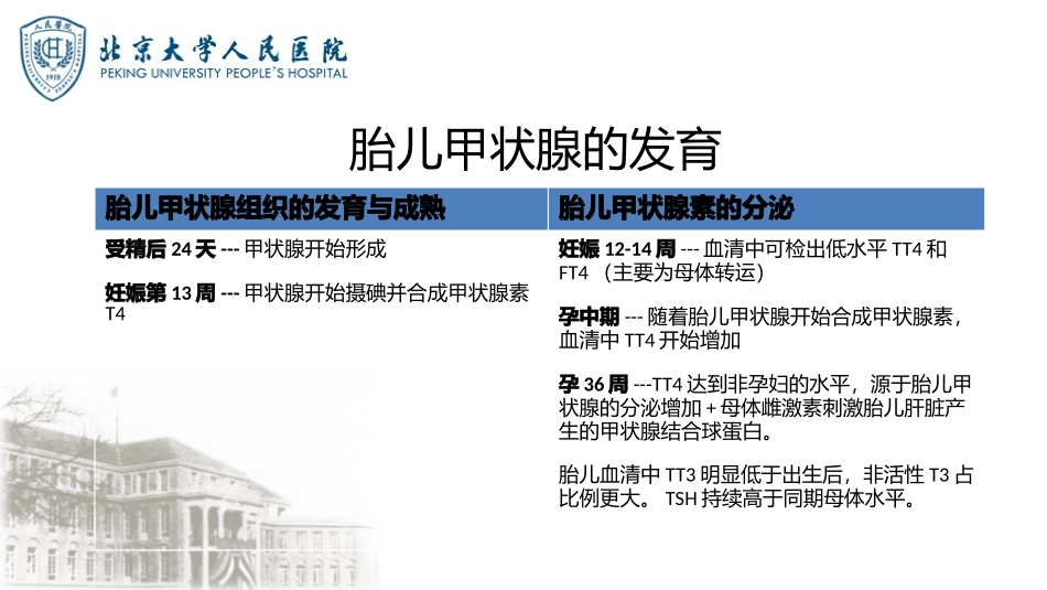 妊娠期甲状腺疾病的诊治_第3页