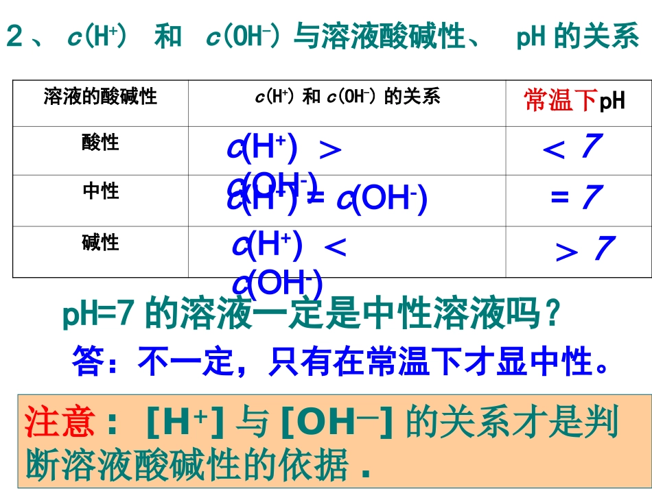 溶液中pH值计算专题培训课件_第3页