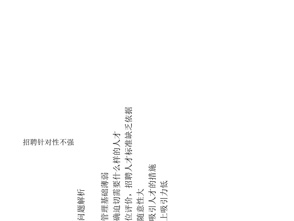 如何进行招聘_第2页