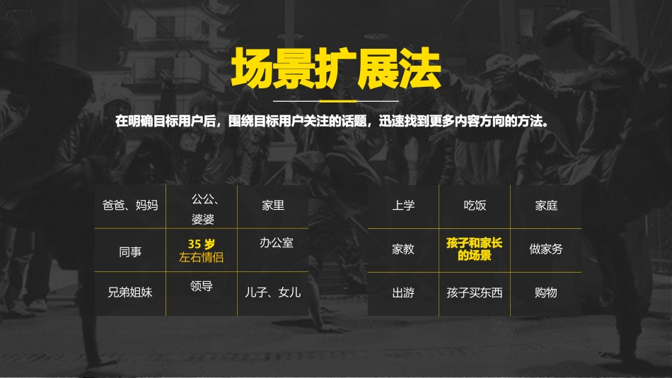 如何运营抖音抖音运营专业方案_第3页