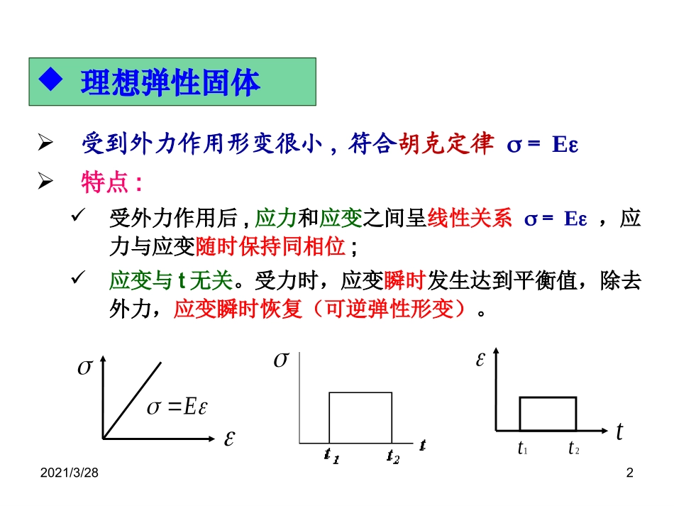 蠕变应力松弛滞后和内耗讲解_第2页