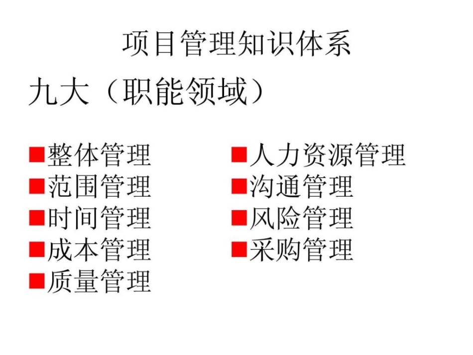 软考必背信息系统高级项目管理工程师_第3页