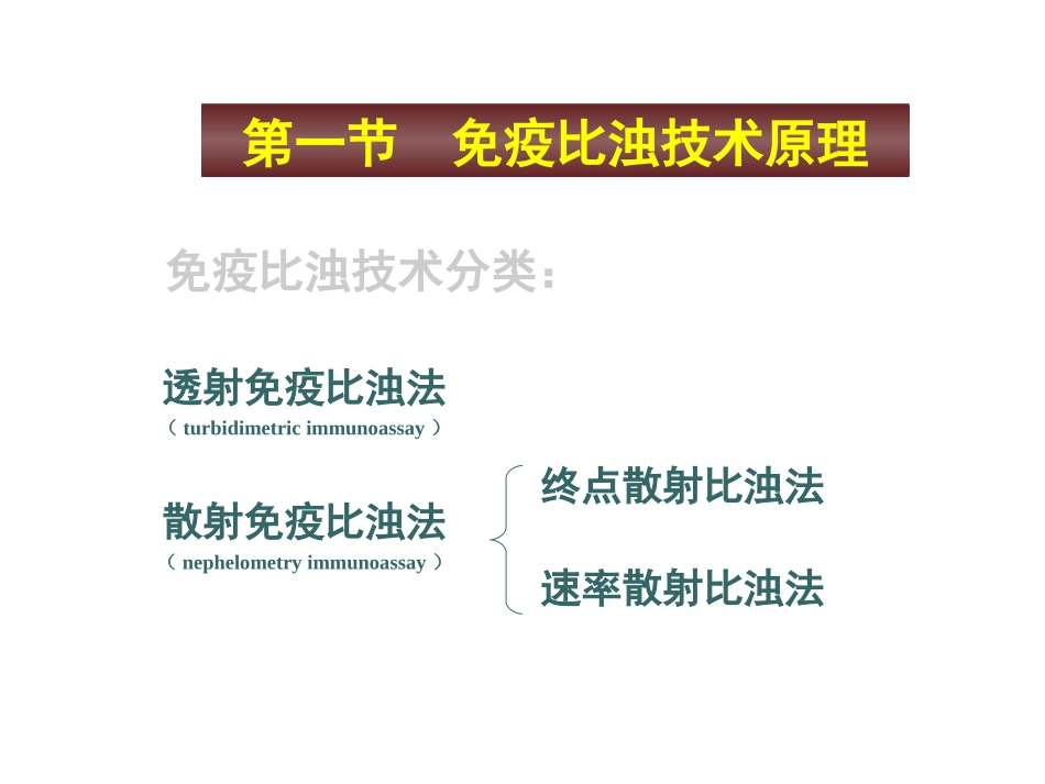散射免疫比浊法_第3页