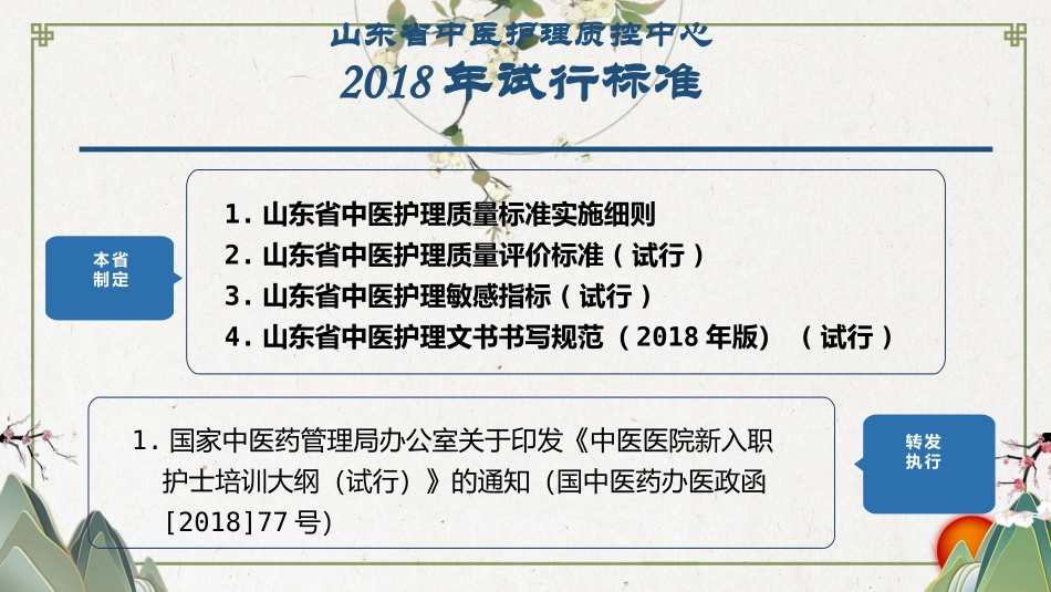 山东省中医护理质量管理实施细则_第2页