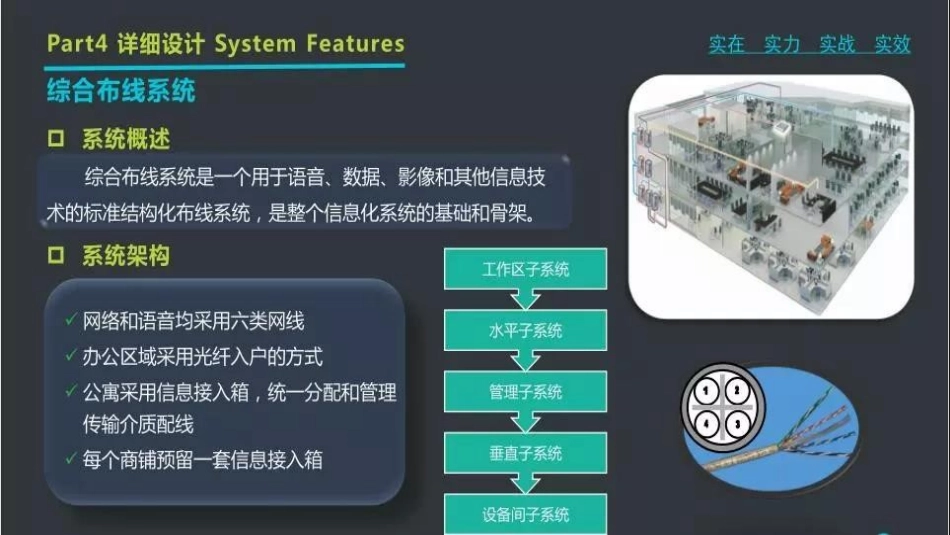 商业综合体智能化弱电工程详细设计方案_第2页
