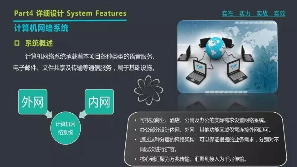 商业综合体智能化弱电工程详细设计方案_第3页