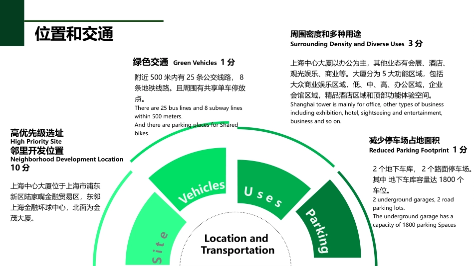 上海中心大厦绿色建筑解析LEED评价体系_第3页