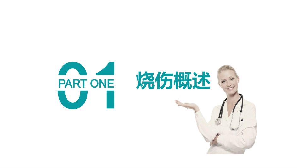 烧伤病人的护理_第3页