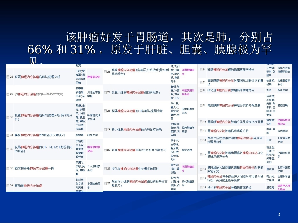 神经内分泌肿瘤CT_第3页