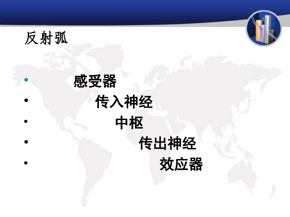 神经系统反射查体资料_第3页