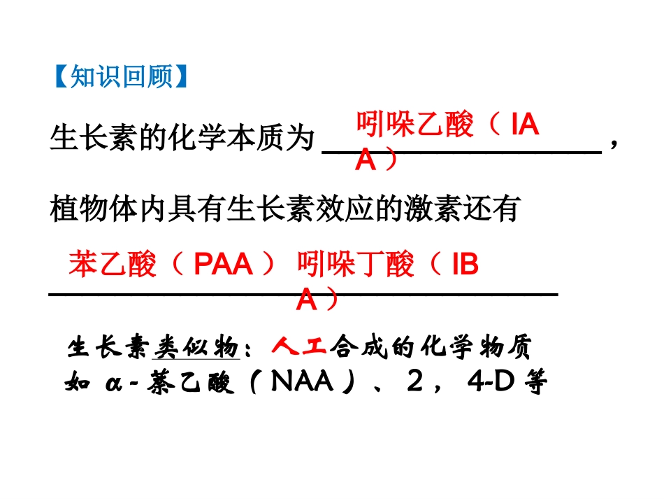 生长素的生理作用_第3页