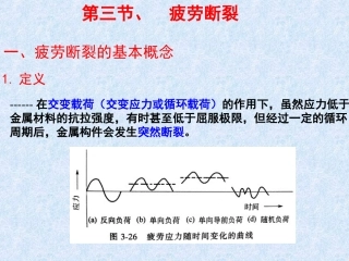 失效分析疲劳断裂修改