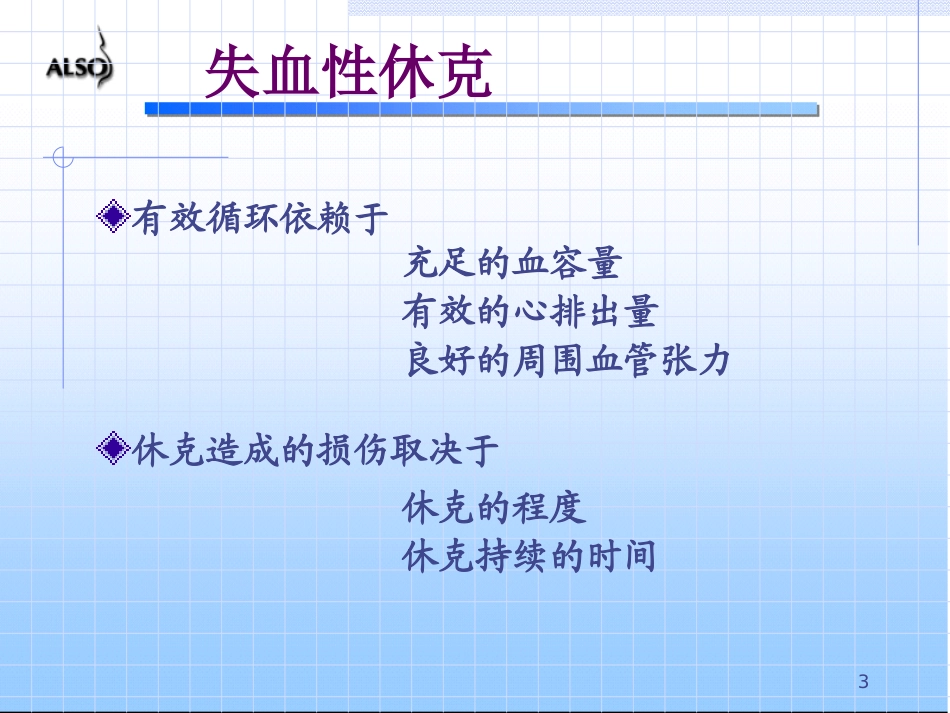 失血性休克课件课件_第3页