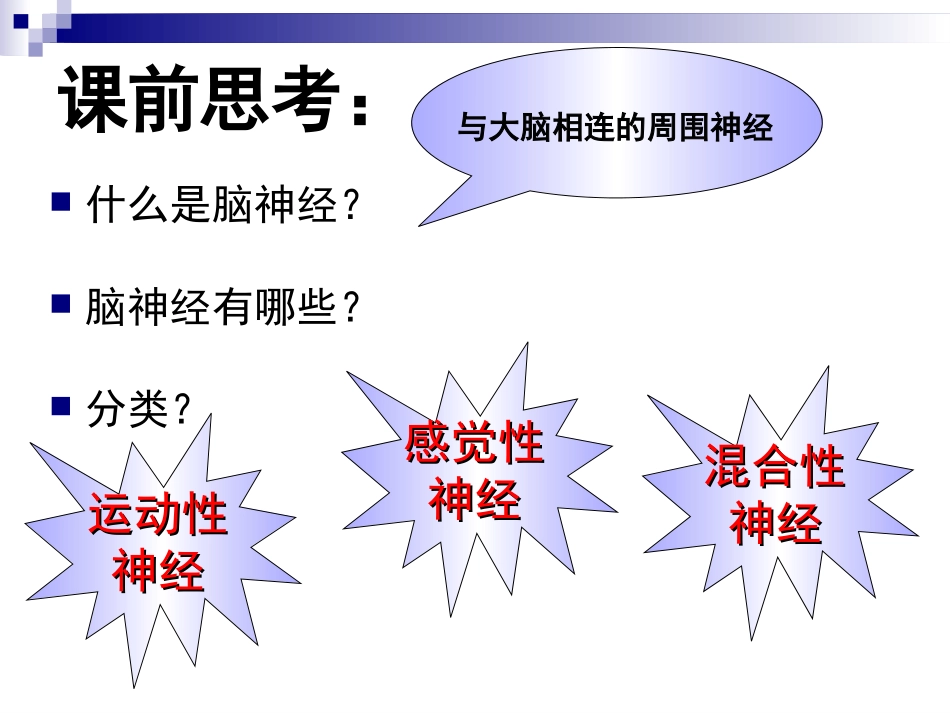 十二对颅神经_第3页