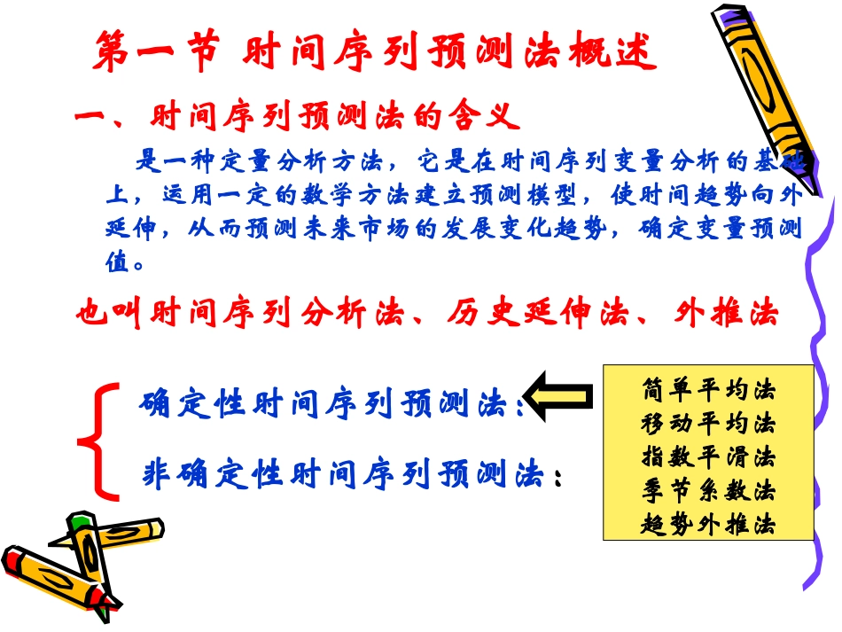 十时间序列预测法共_第3页
