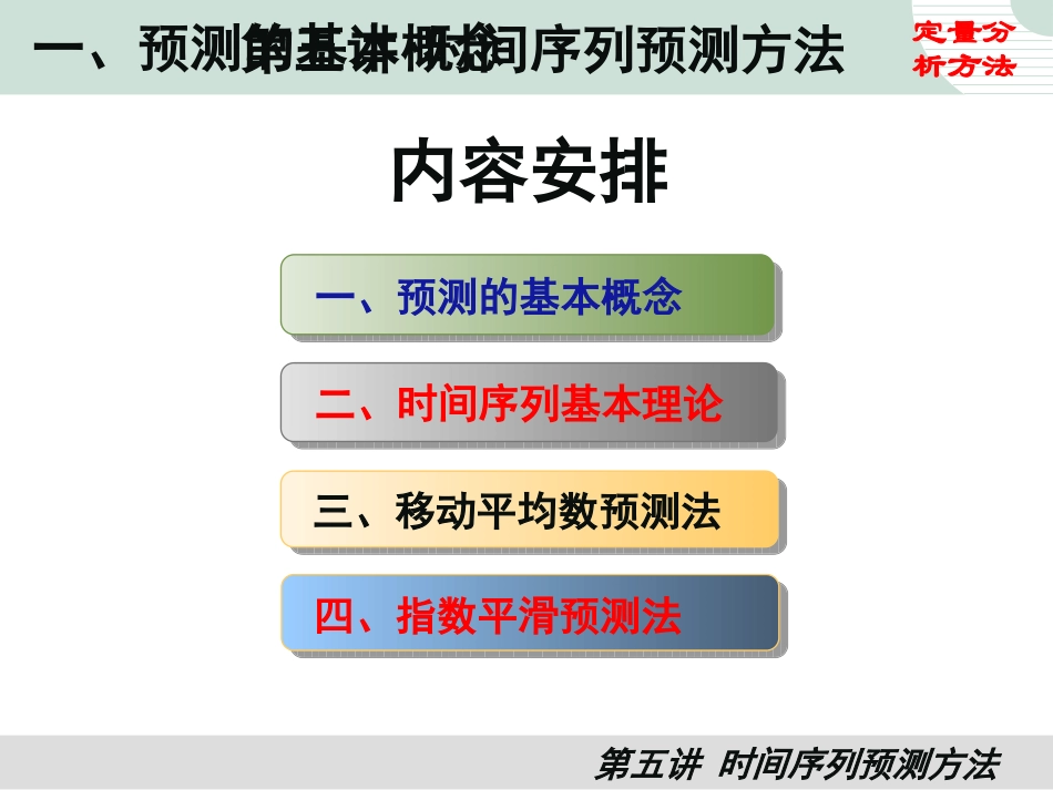 时间序列预测分析方法_第2页