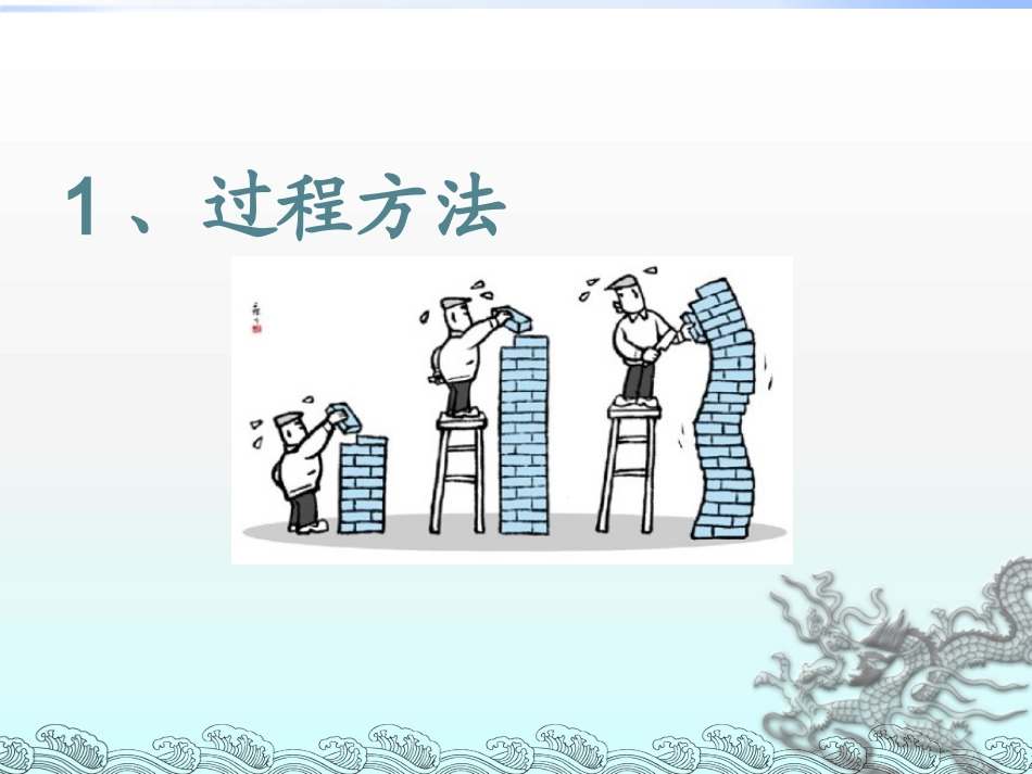 实验室管理体系培训_第3页