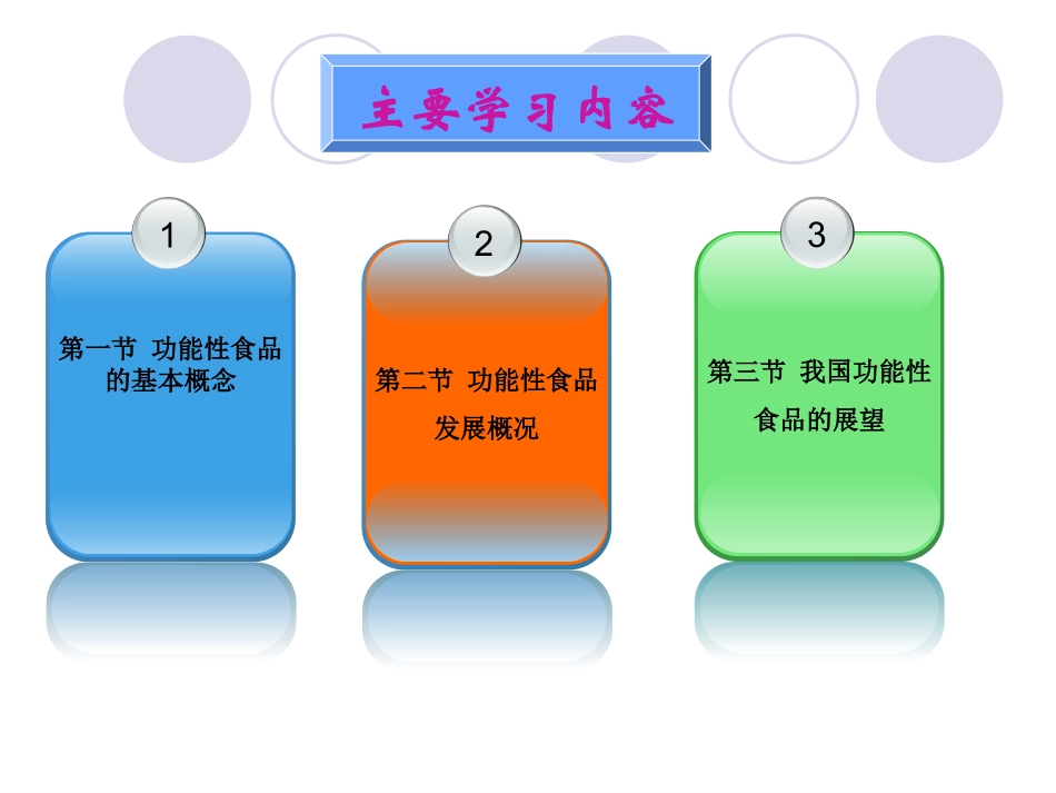 食品的功能性和功能食品_第2页