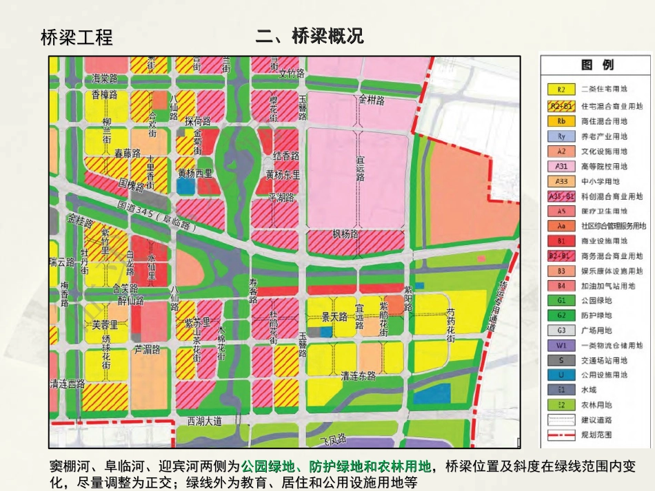 市政道路桥梁设计方案_第3页