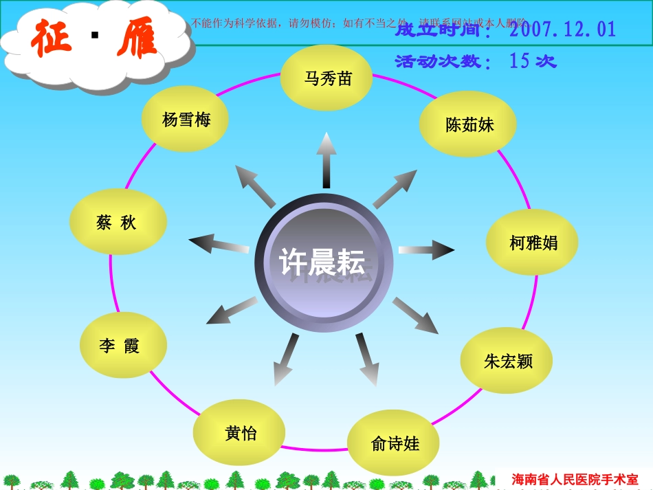 手术室QCC病理标本管理课件_第3页