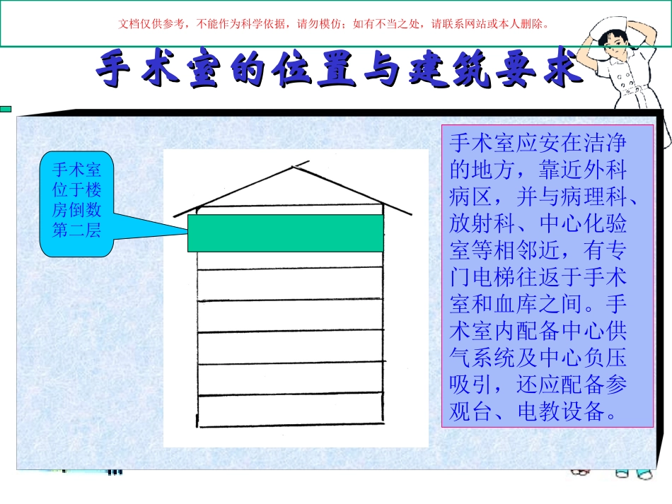 手术室管理和工作课件_第2页