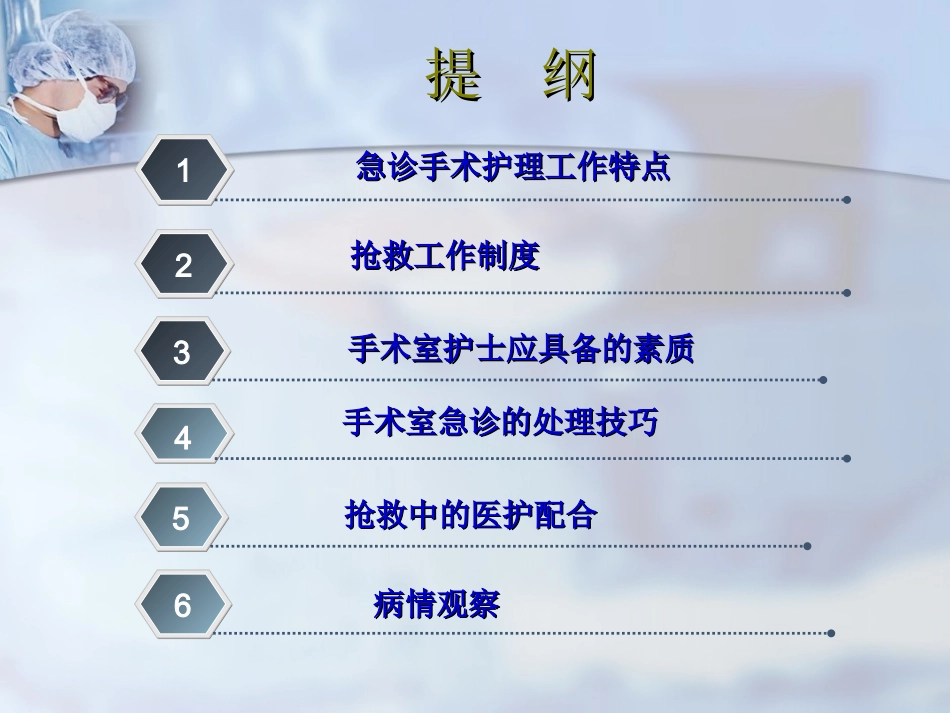手术室危重症患者抢救配合培训课件_第2页