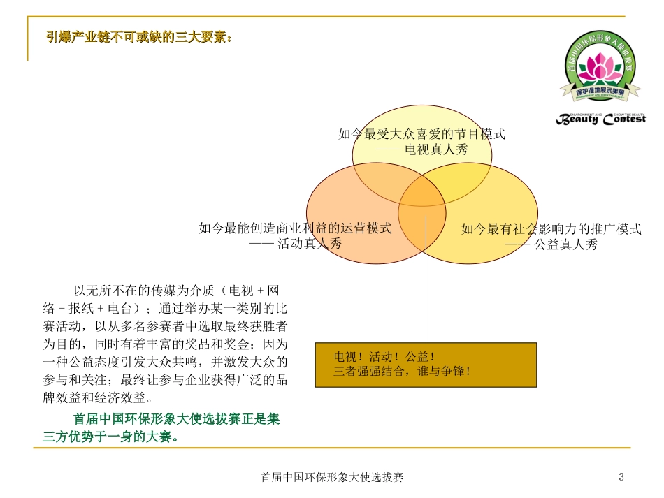 首届中国环保形象大使选拔赛商务介绍书_第3页