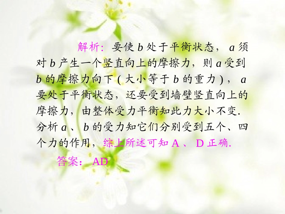 受力分析物体的平衡_第3页