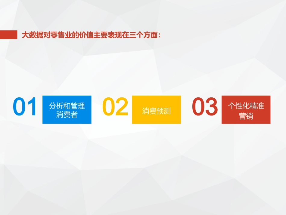 数据化运营创建零售与数据结合的新形式_第3页