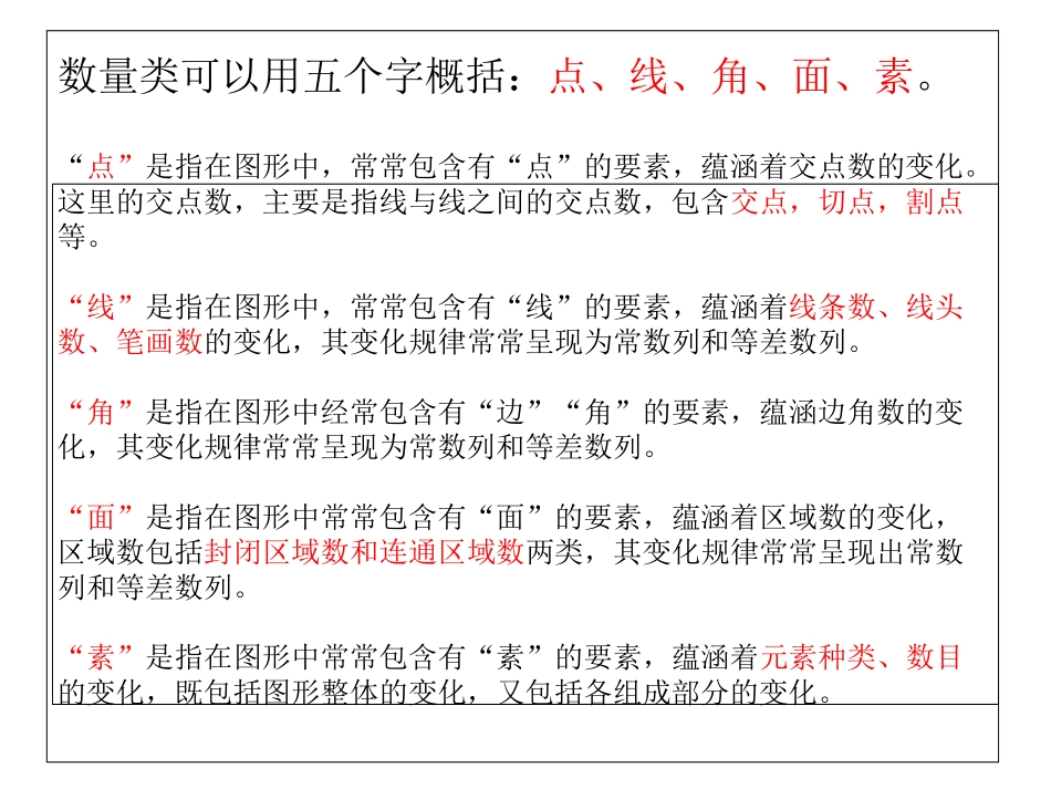 数量类图形推理_第2页