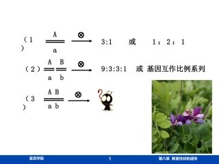 数量性状的遗传