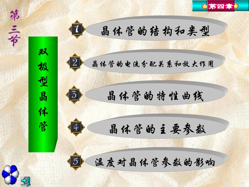 双极型晶体管_第1页