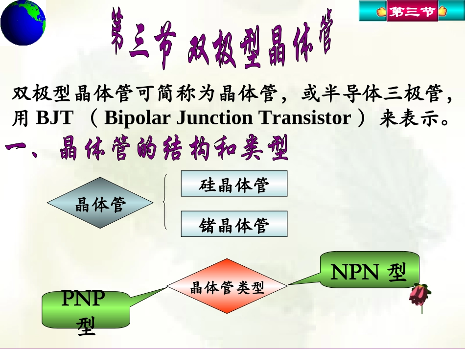 双极型晶体管_第2页