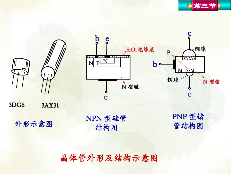 双极型晶体管_第3页
