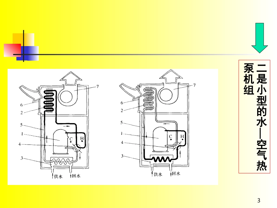 水环热泵空调系统_第3页