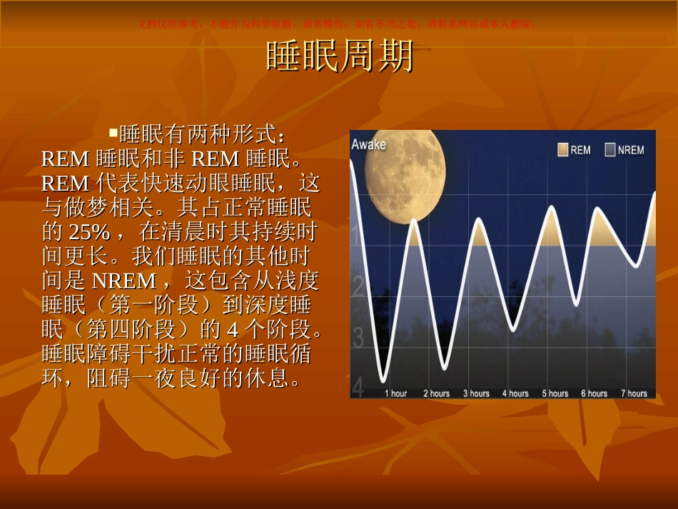睡眠障碍科普课件_第3页