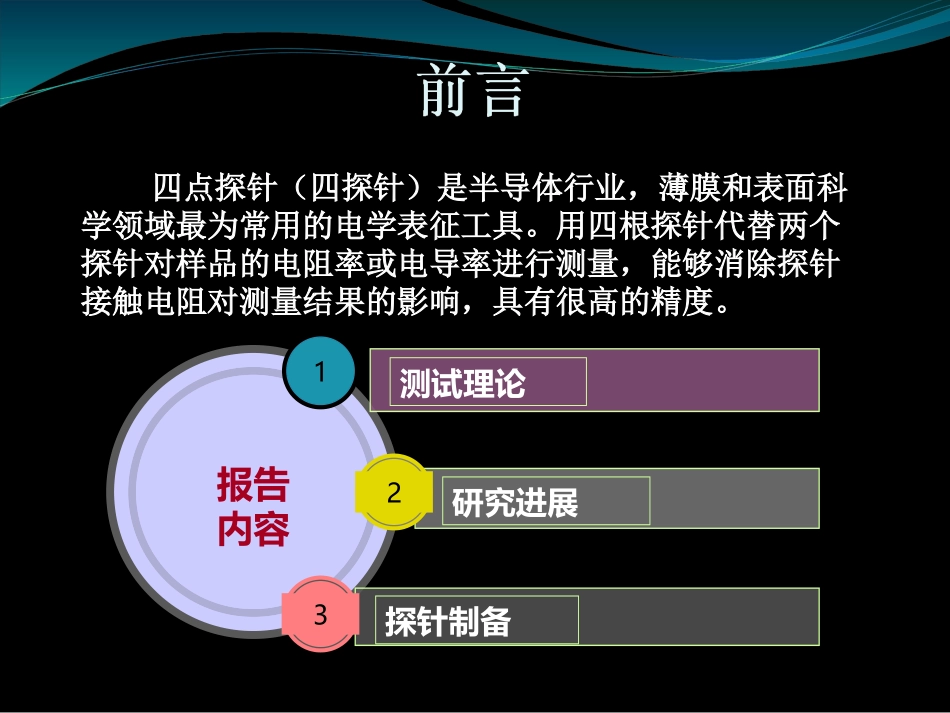 四点探针测试技术剖析_第2页