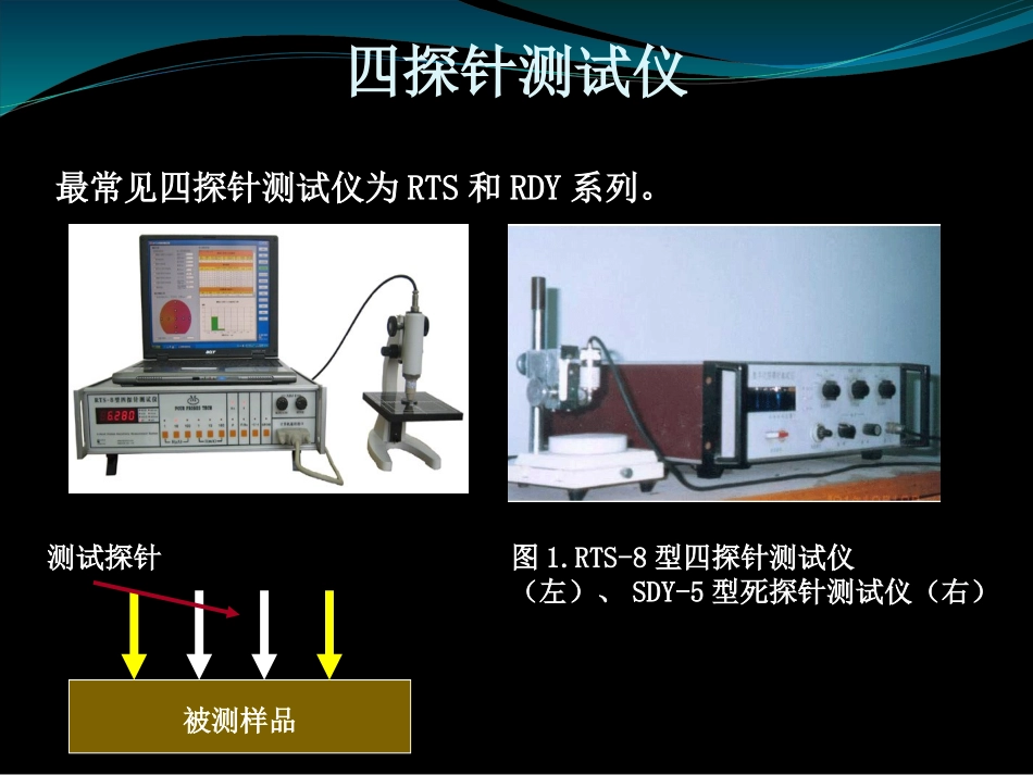四点探针测试技术剖析_第3页