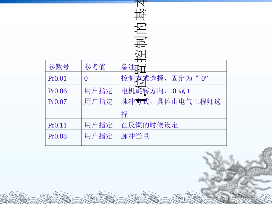 松下伺服增益参数调整说明专题培训课件_第2页