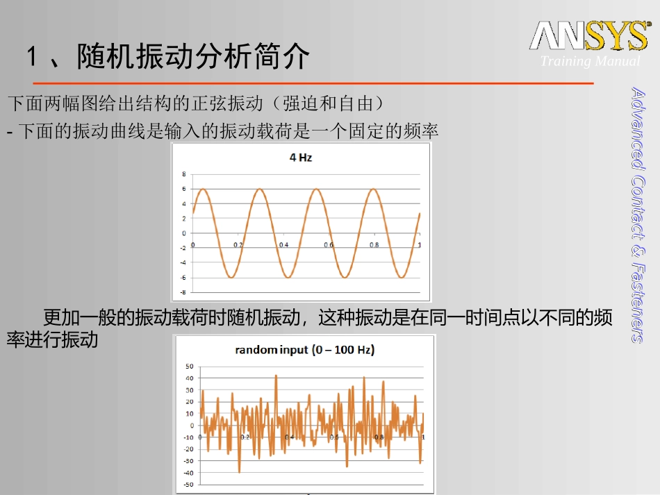 随机振动分析_第3页