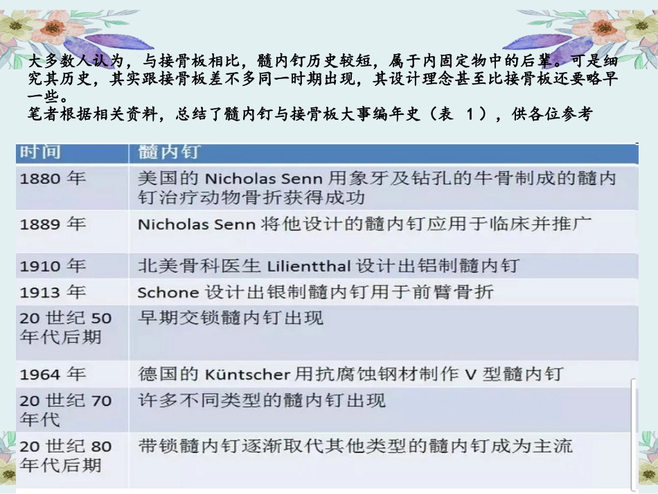 髓内钉的发展_第2页