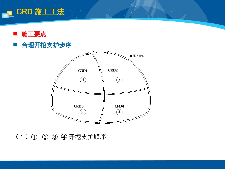 隧道CRD施工工法_第3页