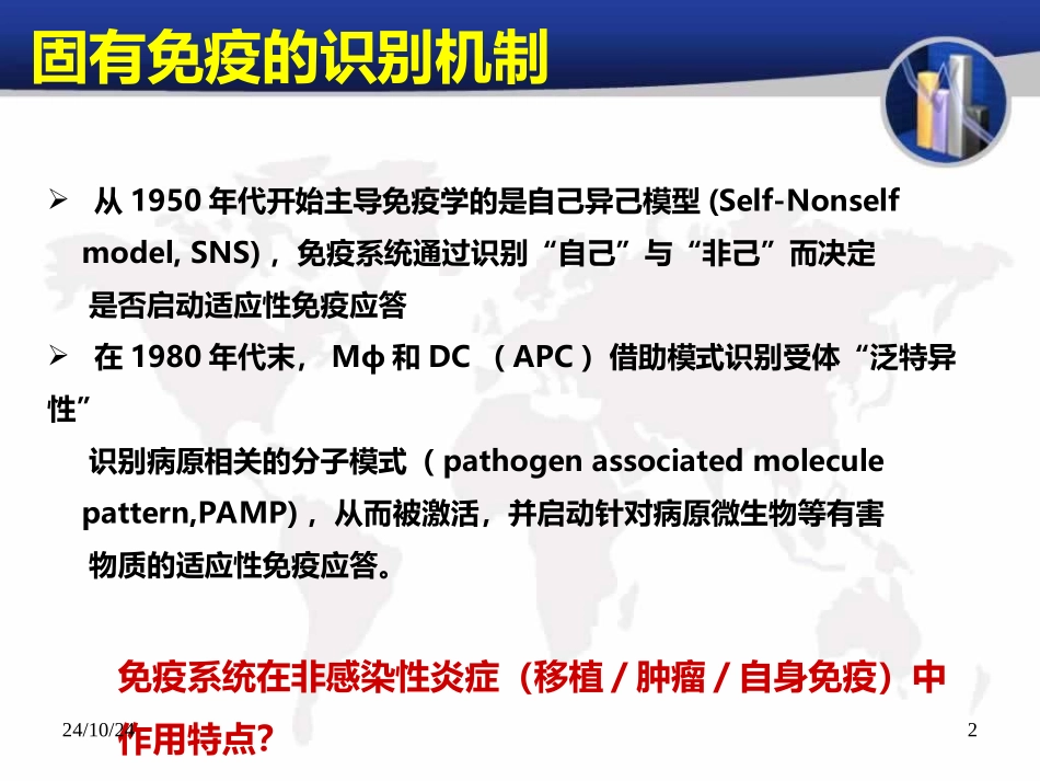 损伤相关模式分子_第2页