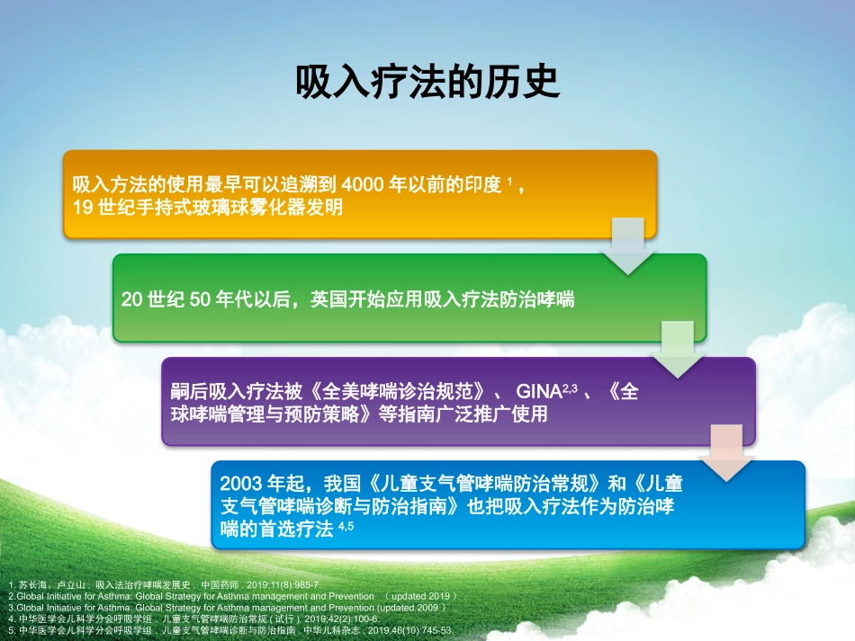 糖皮质激素雾化吸入疗法概述资料_第3页