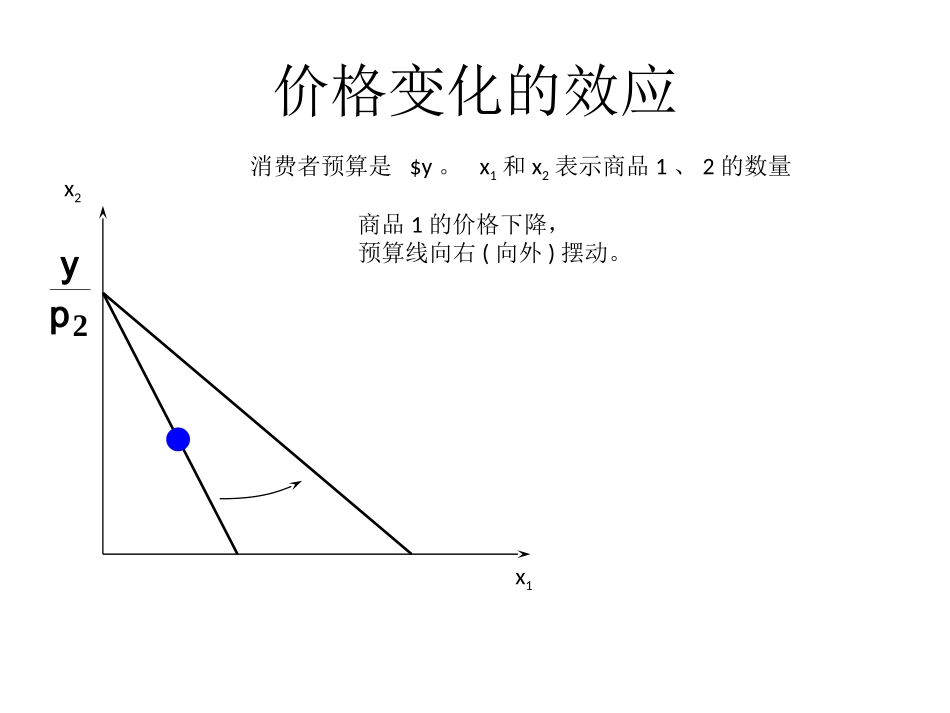 替代效应与收入效应_第3页