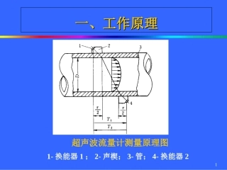 天然气计量技术