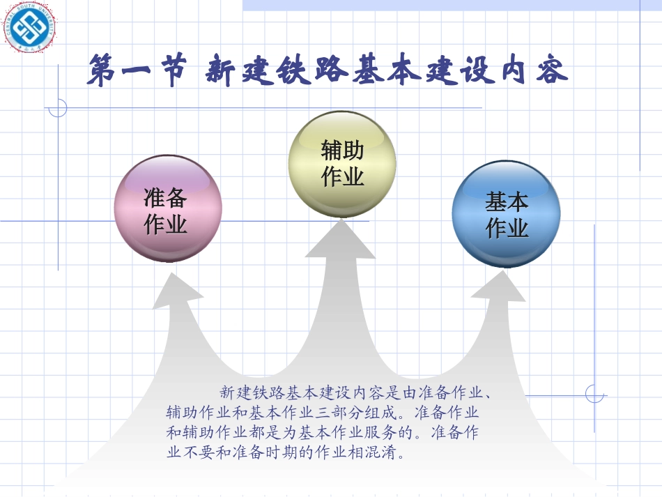 铁路工程施工组织设计总结_第2页