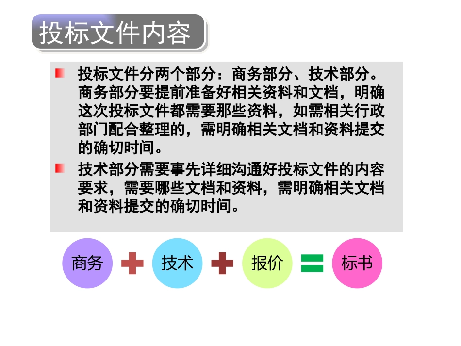 投标文件制作流程和技巧培训教材_第3页