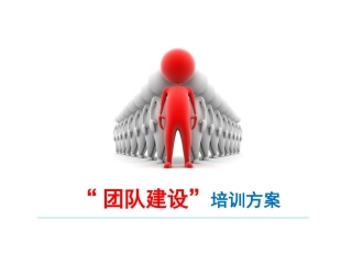 团建资料团队建设培训方案
