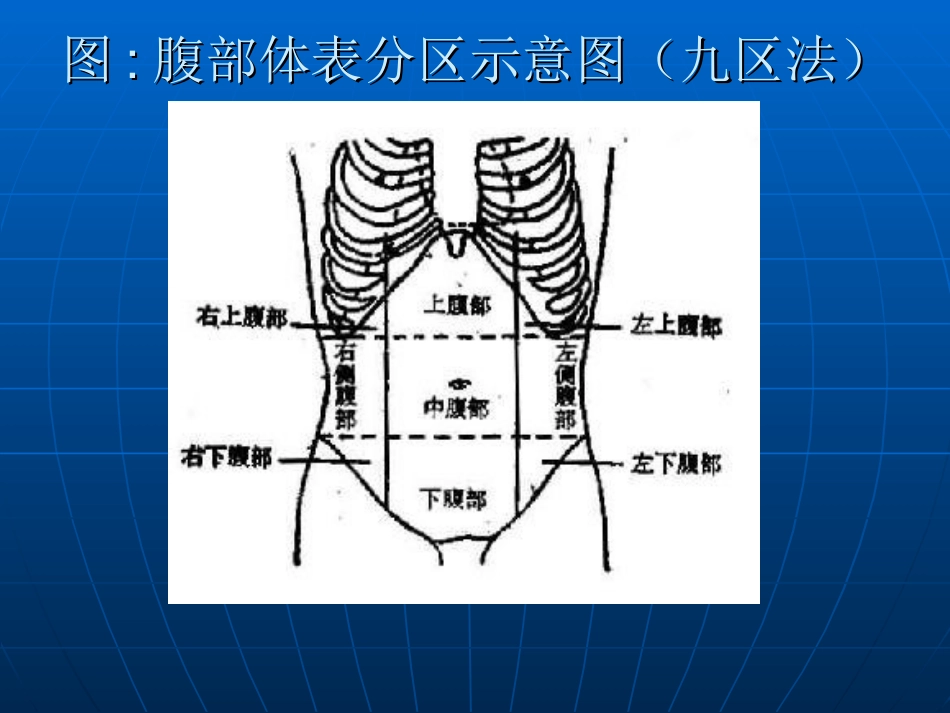 外科常见疾病_第2页